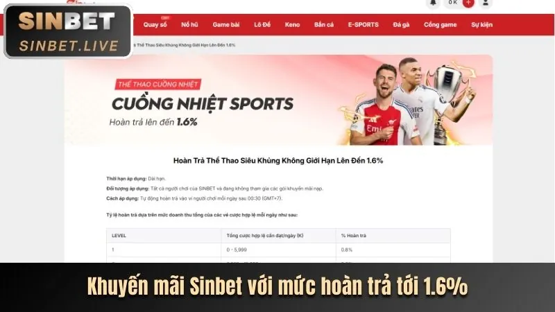 Giao diện người dùng Kingfun iOS mới, hiện đại và trực quan